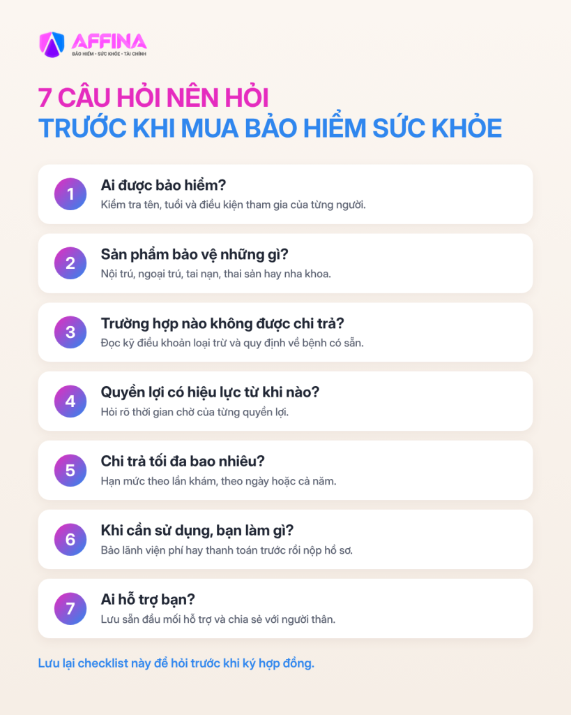 Mua bảo hiểm sức khỏe cần hỏi gì? 7 câu hỏi quan trọng